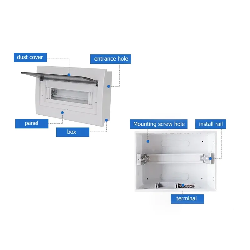 15 Way Electrical Distribution Box MCB