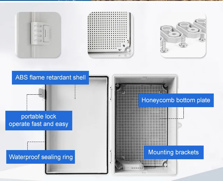 Правильная Установка Крышки для Коробок Распределения Пластика и Коробок Разделения ZCEBOX