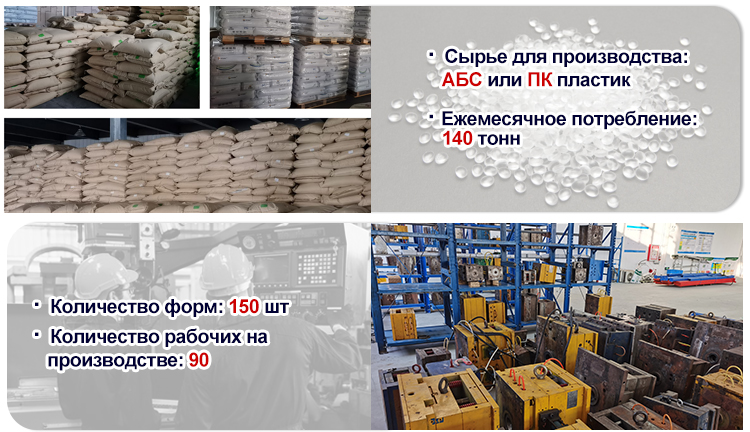 Распределение питания