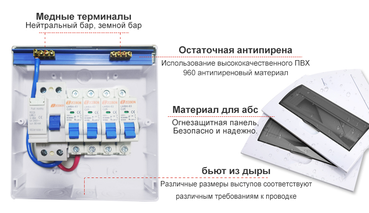 Потребительская единица распределения энергии