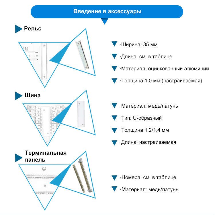 Потребительская ящик для распределения