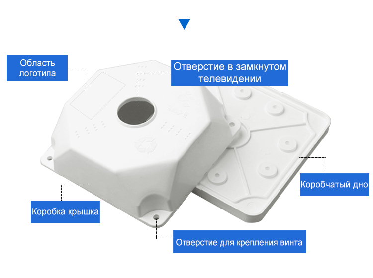 Водонепроницаем