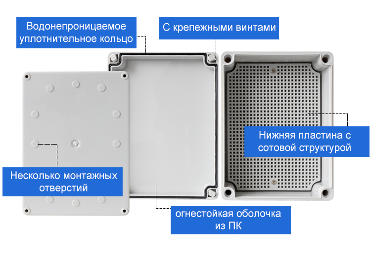Цена в развязке