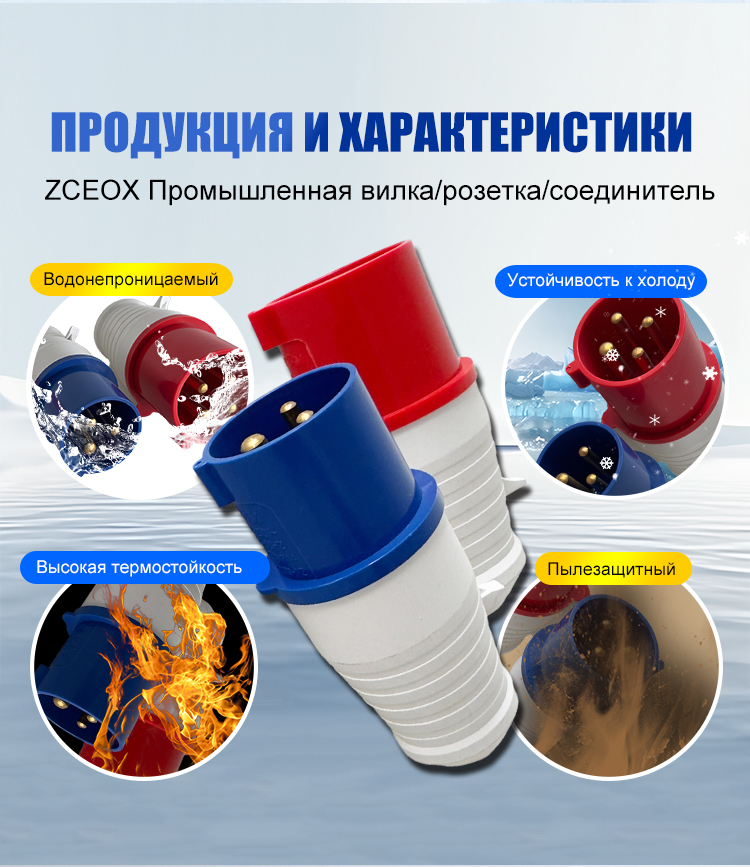 Промышленная штепсельная розетка