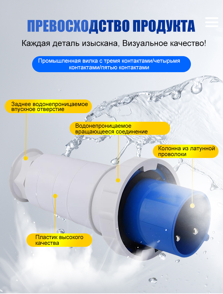 Промышленная штепсельная розетка